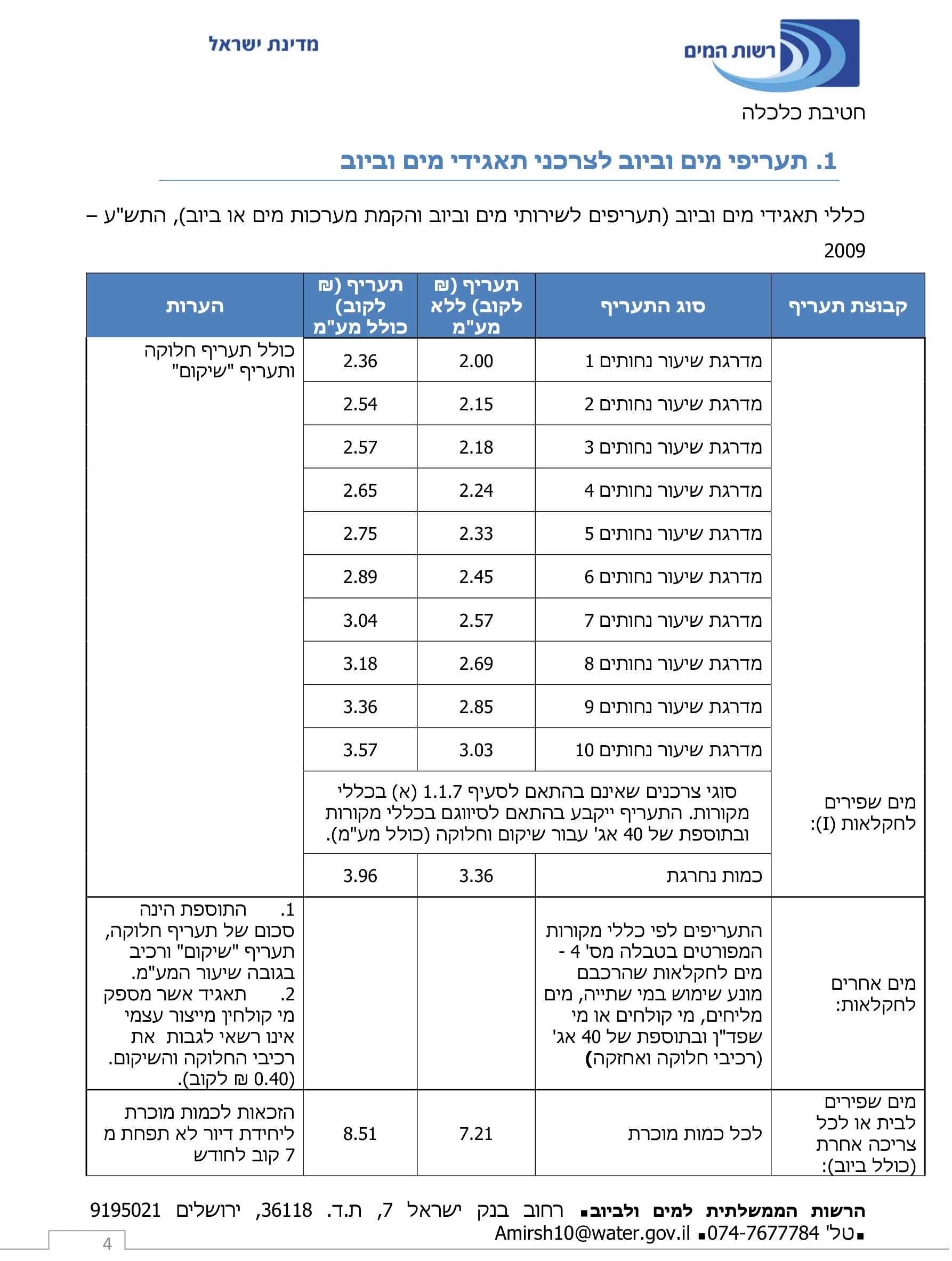 תעריפי מים וביוב לצרכני תאגידי מים וביוב 2026 - עמוד 1