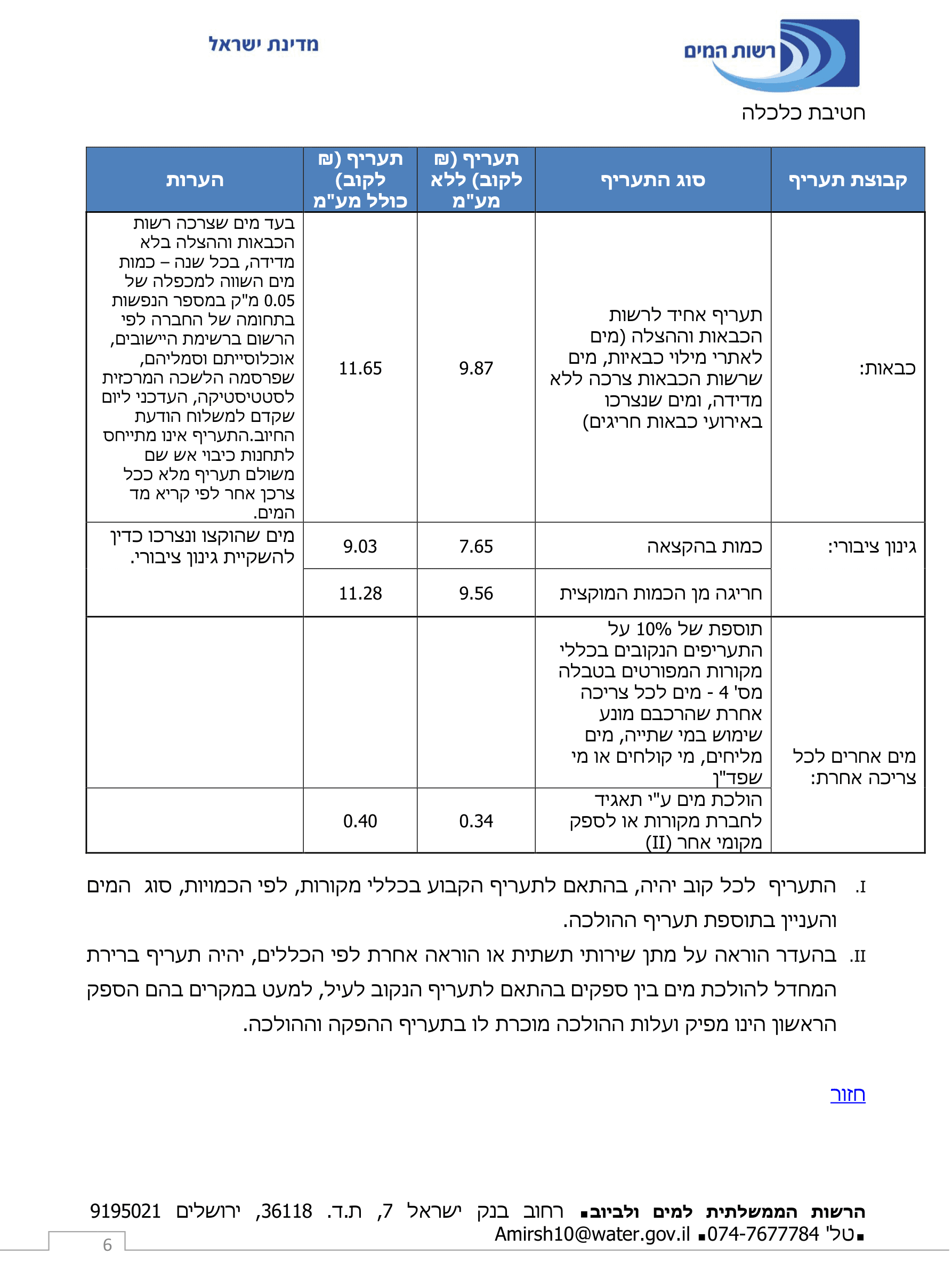 תעריפי מים וביוב לצרכני תאגידי מים וביוב 2026 - עמוד 3